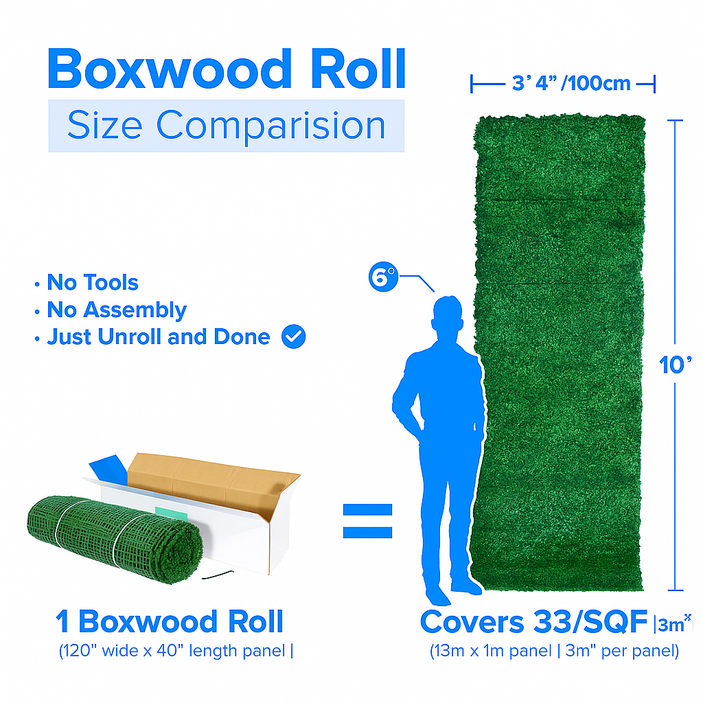 Premium UV Boxwood Roll – 10ft x 3.3ft (Covers 33 sq. ft.) Commercial Grade UV Resistant
